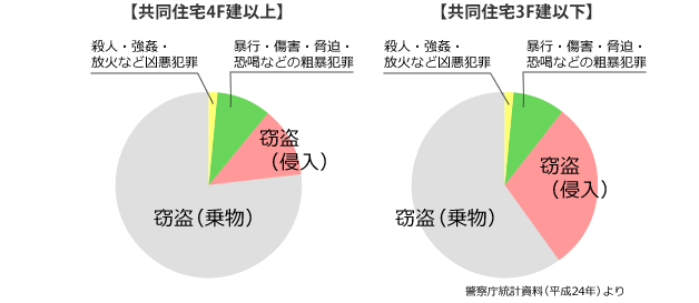 �����Z��