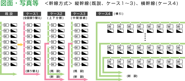 �}�ʁE�ʐ^��