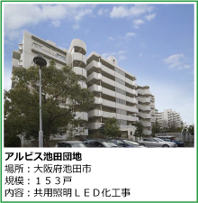 �}���V����050