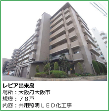 �}���V����079