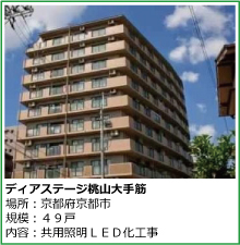 �}���V����083